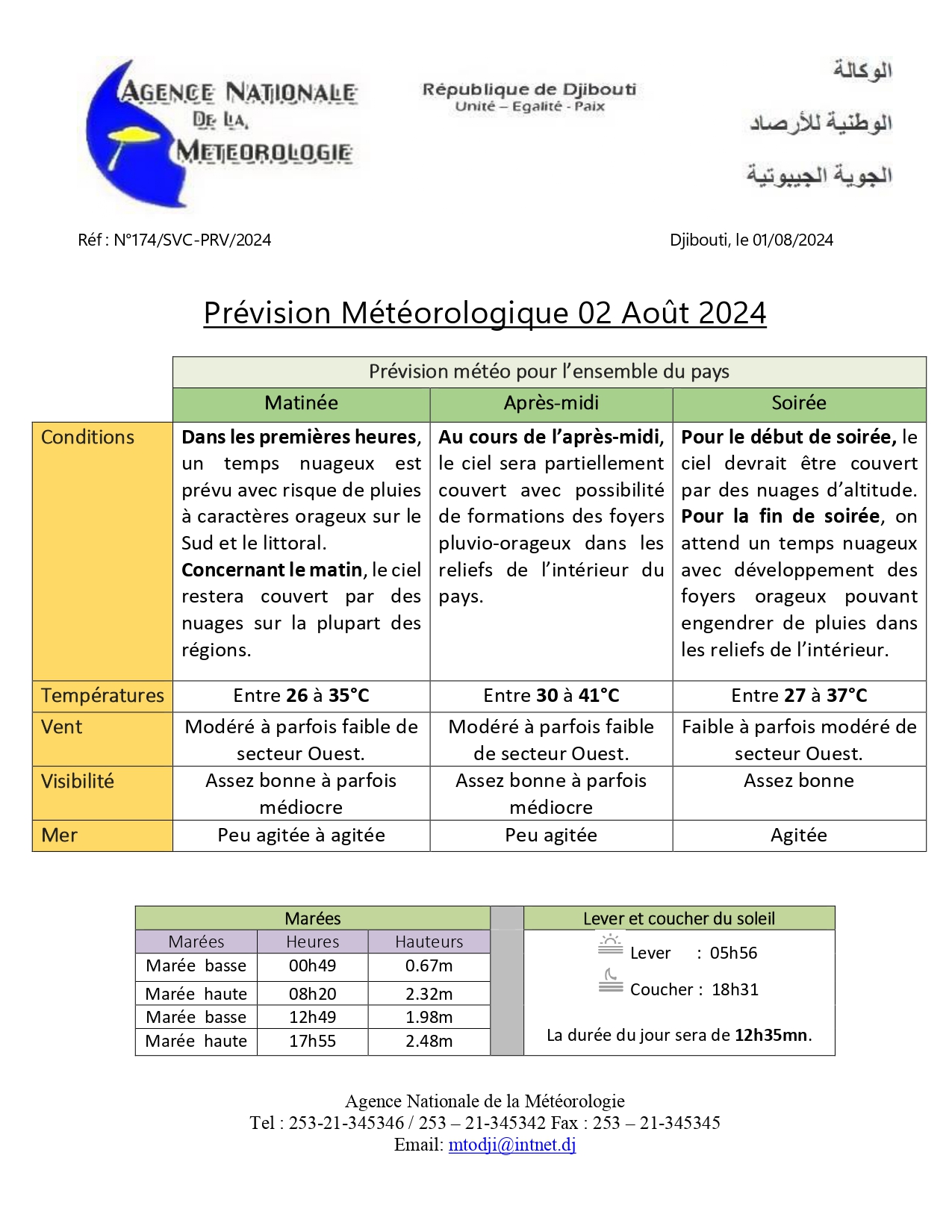 Prevision Meteorologique de ces jours 