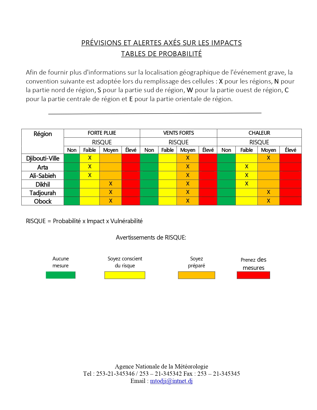 Image de l'article